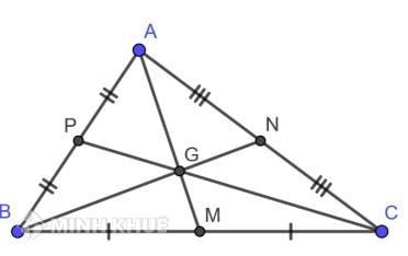 Giao điểm của ba đường gì?