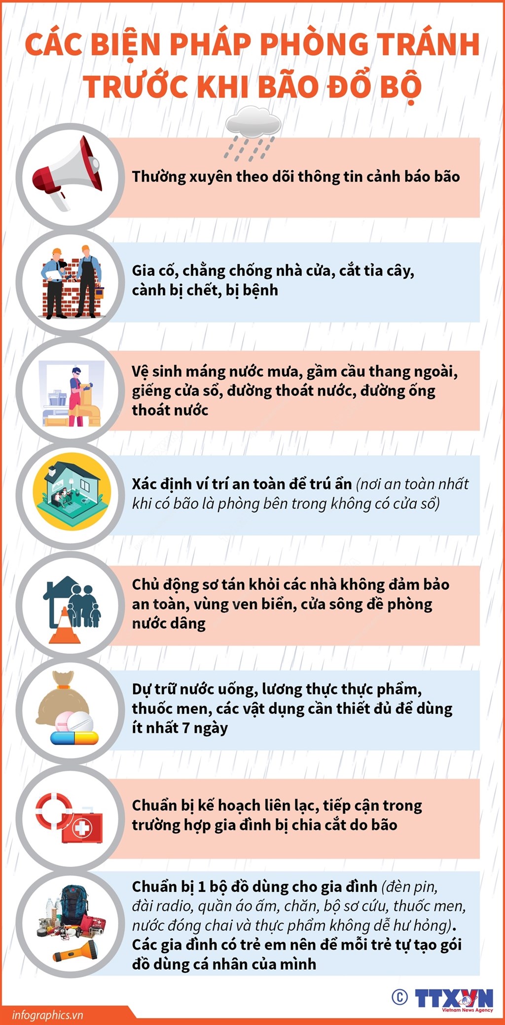 Cách Phòng Tránh Bão Hiệu Quả Nhất Gallery 2