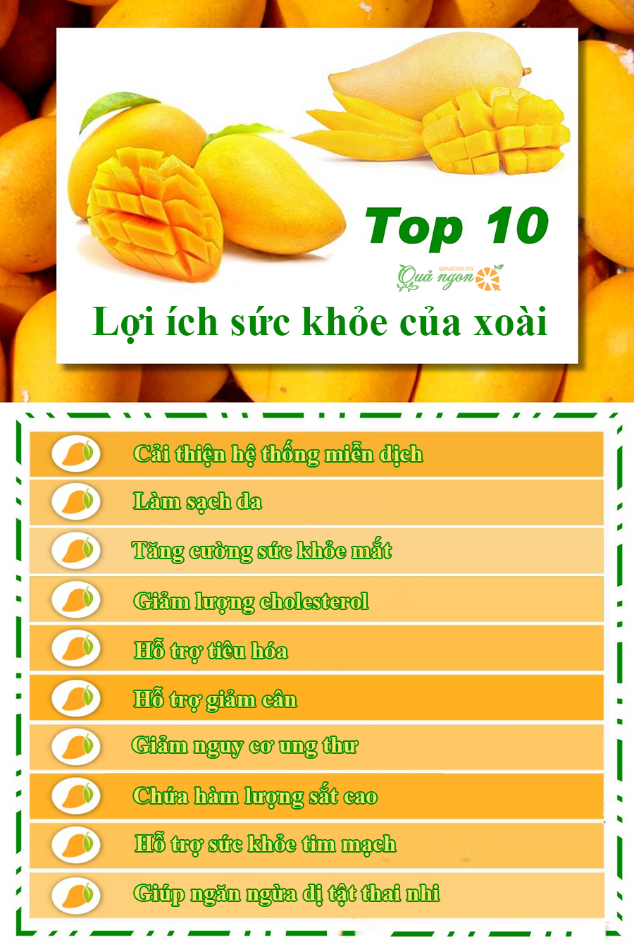 Trong xoài có chất gì? Gallery 2