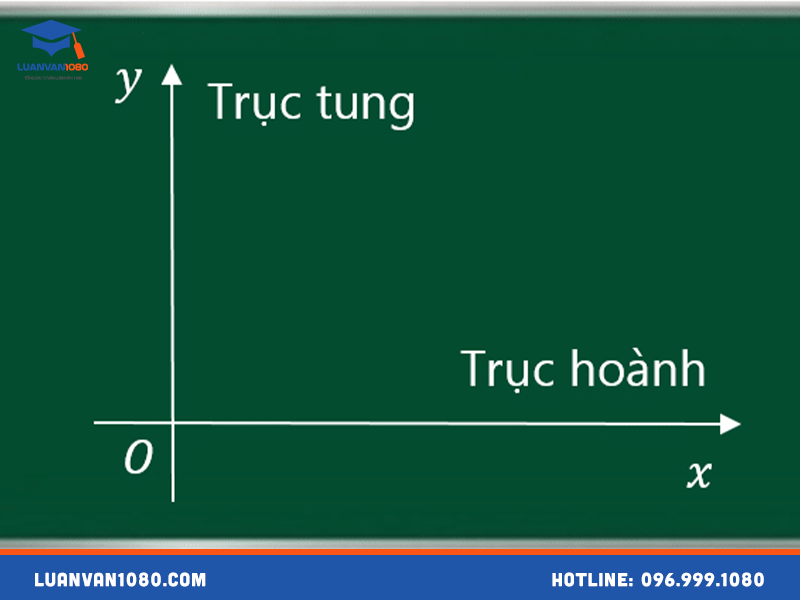 Truc Hoanh là gì?