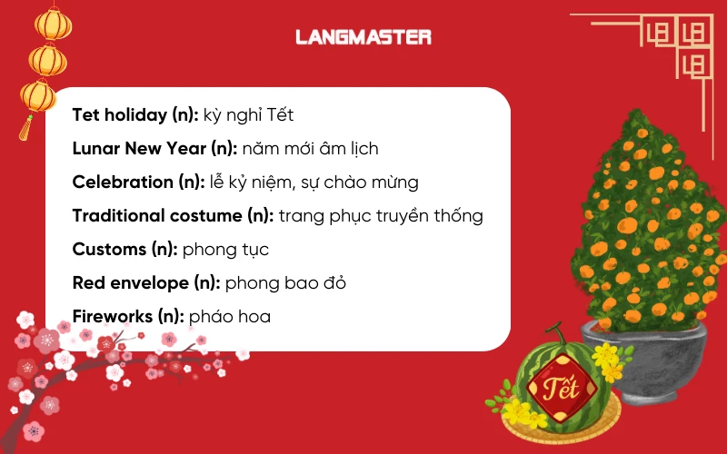 Tết Nguyên Đán: Những Thông Tin Cần Biết Ngắn Gọn Gallery 2