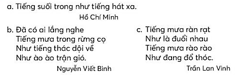 Từ Chỉ Âm Thanh trong Tiếng Việt