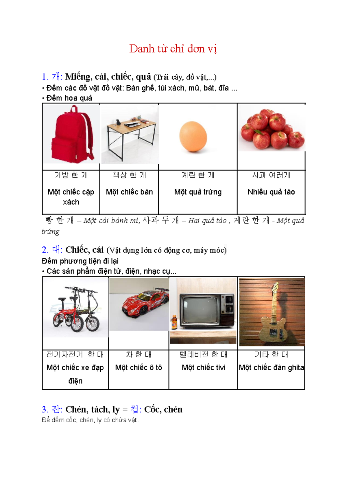 Từ Chỉ Đơn Vị Gallery 2