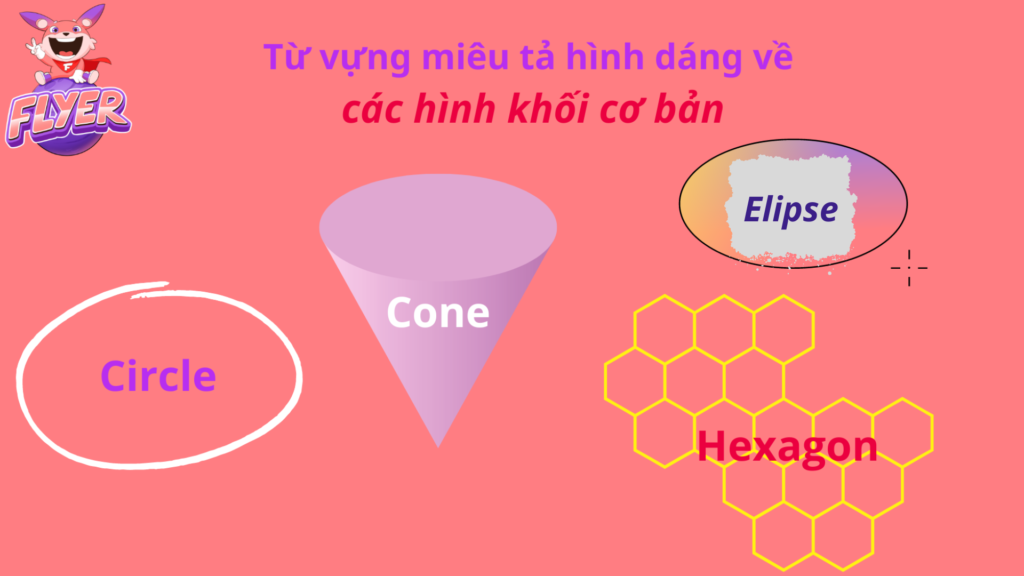 Từ chỉ hình dáng và kích thước trong tiếng Việt