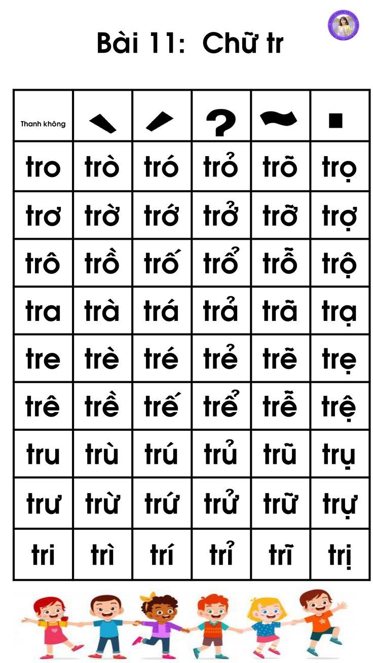 Từ vựng tiếng Việt chứa âm Ch và Tr Gallery 1