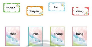 Từ có 2 tiếng bắt đầu bằng R lớp 3