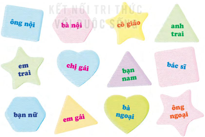 Viết tiếng cùng vần với mỗi tiếng "bánh", "đẹp", "vui" Gallery 1