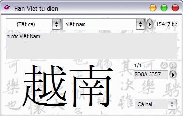 Từ Điển Hán Nôm Tra Từ: Công Cụ Tra Cứu Từ Hán Nôm Hiệu Quả