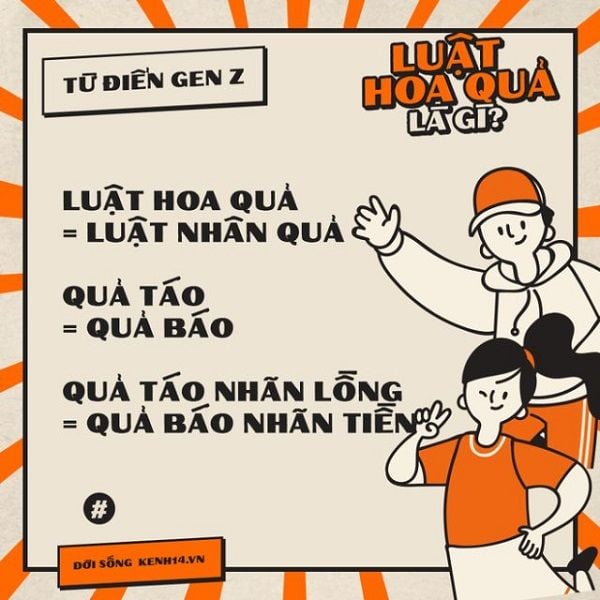 Ngôn ngữ mạng Gen Z: Cập nhật trend "ngôn tình" cực chất! Gallery 1