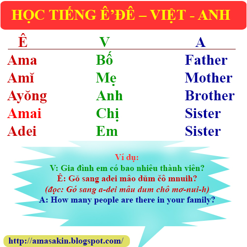 Từ điển tiếng Ê Đê: Học và tra cứu tiếng Ê Đê trực tuyến