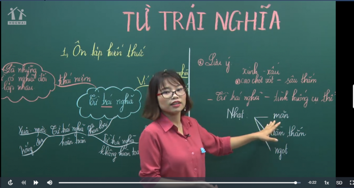Từ Đồng Nghĩa Không Hoàn Toàn Là Gì? Gallery 2