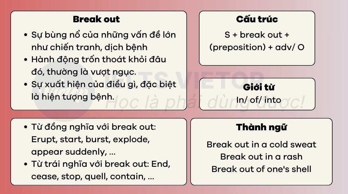 Break Out Of Là Gì? Gallery 2