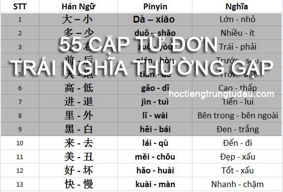 Rỗi rãi là gì? Gallery 2