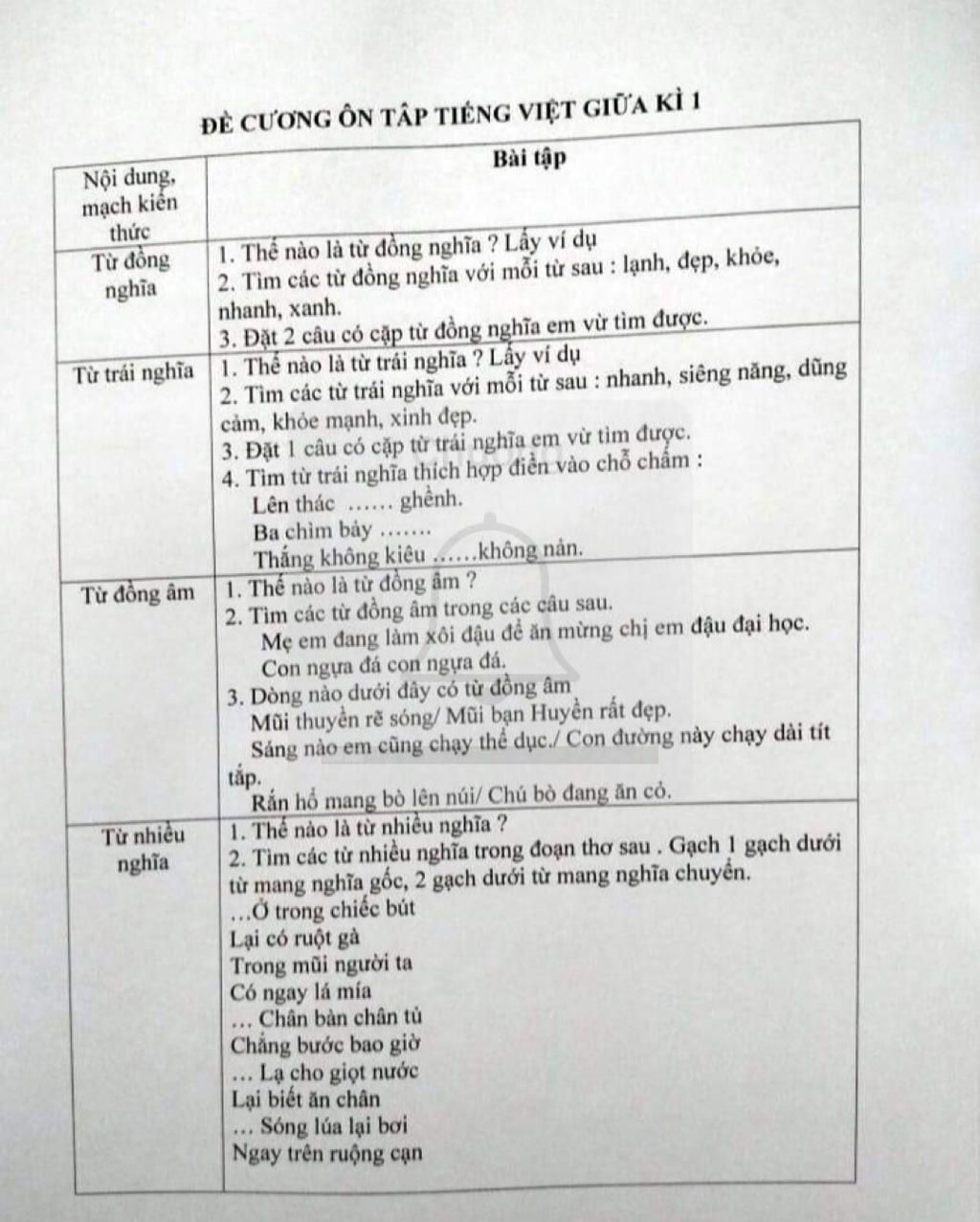 Xinh xắn là từ loại gì? Gallery 2