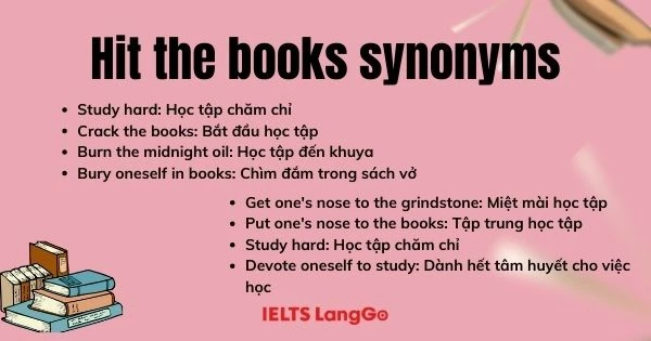 Book tiếng Việt là gì? Gallery 2