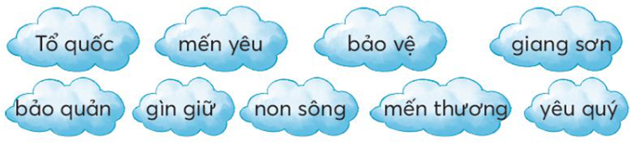 Từ Đồng Nghĩa Với Giữ Gìn