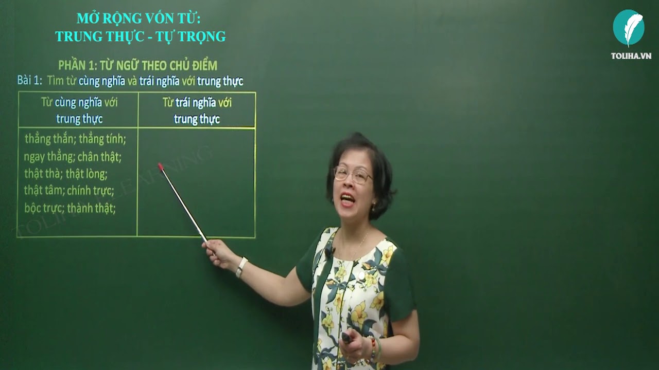 Từ Đồng Nghĩa Với Trung Thực Gallery 2