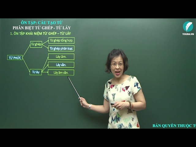Từ ghép phân loại và từ ghép tổng hợp: Khái niệm và ví dụ Gallery 1