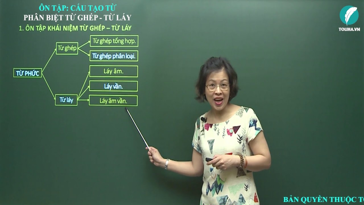 Từ ghép tổng hợp lớp 4