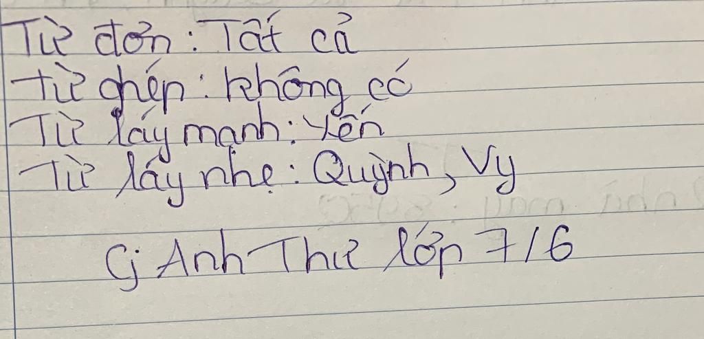 Từ ghép với Quỳnh: Những gợi ý hay và ý nghĩa