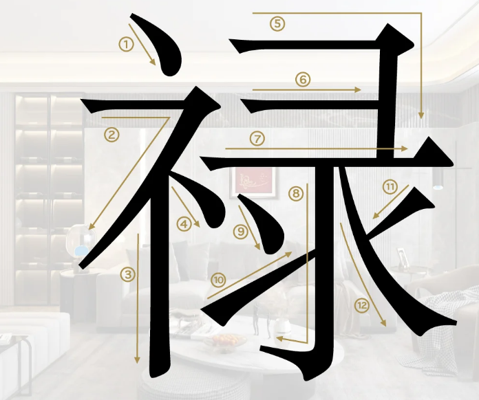 Từ ghép với từ Lộc: Những từ ghép hay và ý nghĩa