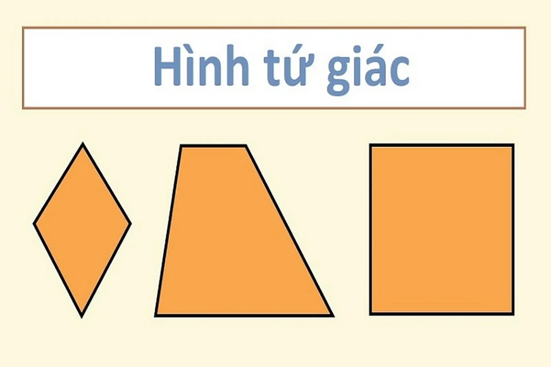 Tứ Giác Là Hình Như Thế Nào?