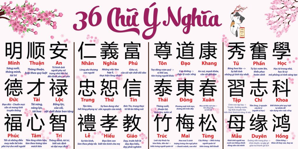 Từ Hán Việt Hay và Ý Nghĩa