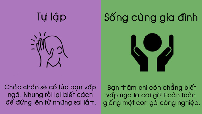 Tự Lập Là Gì? Gallery 2