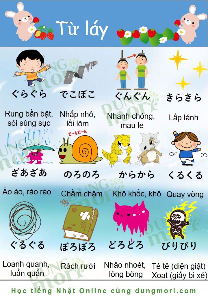 Từ Láy Tiếng Nhật: Khám Phá Vẻ Đẹp Ngôn Ngữ Nhật Bản