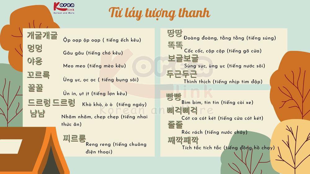 Từ láy tượng thanh là gì?