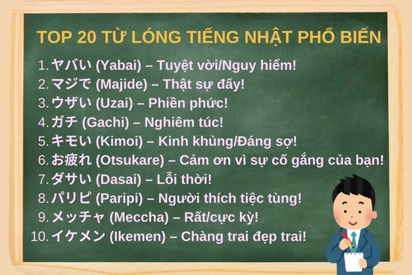 Từ lóng tiếng Nhật: Tổng hợp những từ lóng phổ biến và cách sử dụng