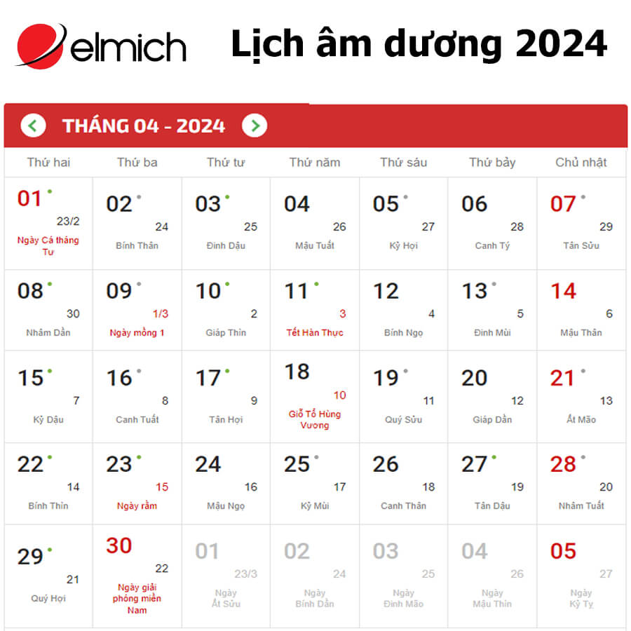 Từ ngày 24/4 đến nay là bao nhiêu ngày