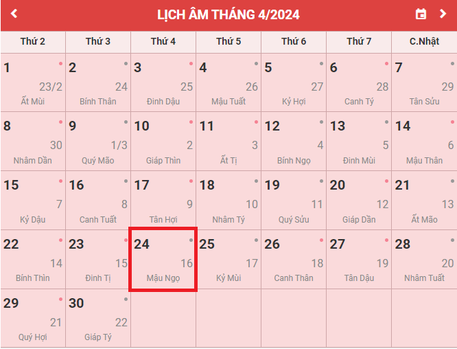 Từ ngày 24/4 đến nay là bao nhiêu ngày Gallery 2