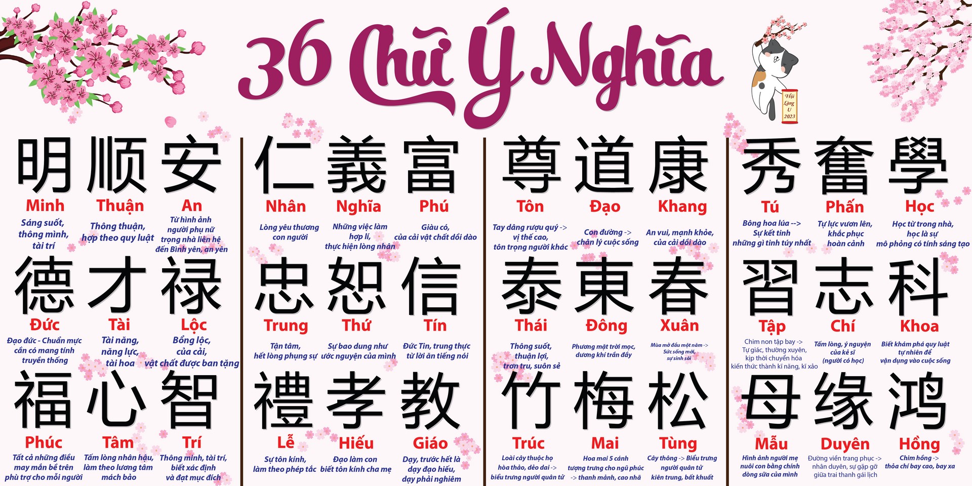 Những Từ Mang Ý Nghĩa May Mắn Thu Hút Tài Lộc Và Hạnh Phúc Gallery 2