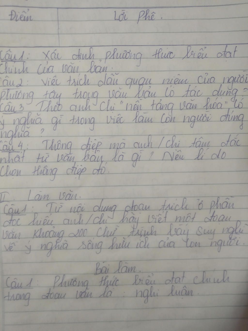 Suy nghĩ về đoạn văn