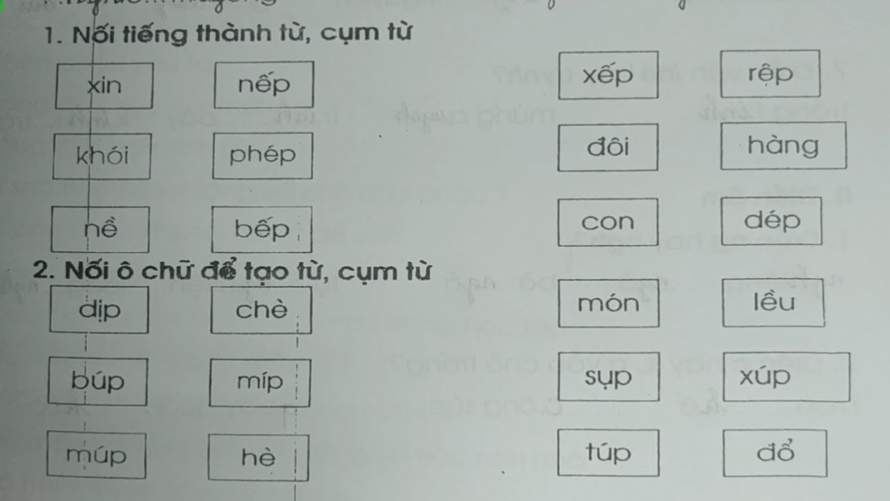 Từ Nối Tiếng Việt: Hướng Dẫn Sử Dụng Hiệu Quả