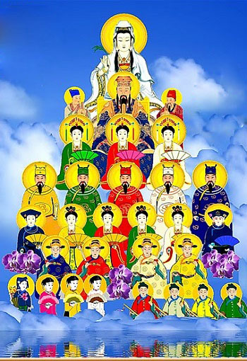 Tứ thân phụ mẫu gồm những người nào? Gallery 2