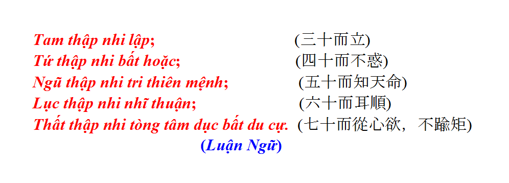 Tứ thập nhi bất hoặc là gì? Gallery 2