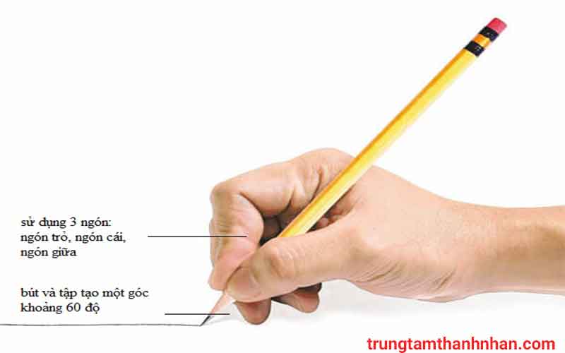 Cách Cầm Bút Đúng Cho Trẻ Lớp 1 Gallery 1
