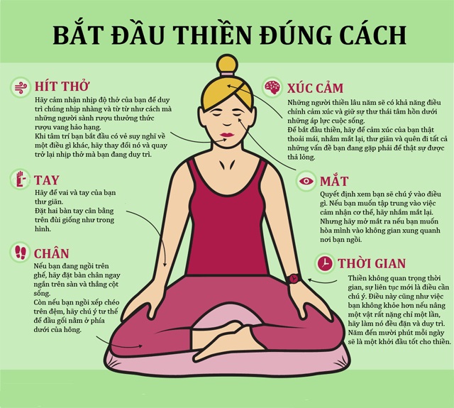 Học Cách Ngồi Thiền Gallery 1