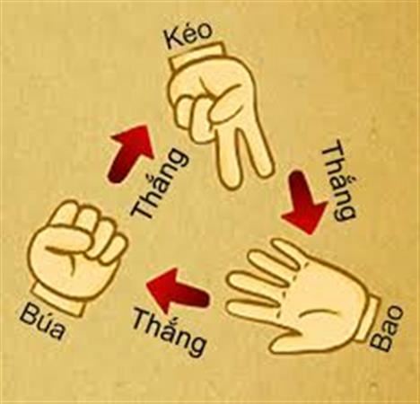 Tù tì là gì? Giải đáp thắc mắc về thuật ngữ này