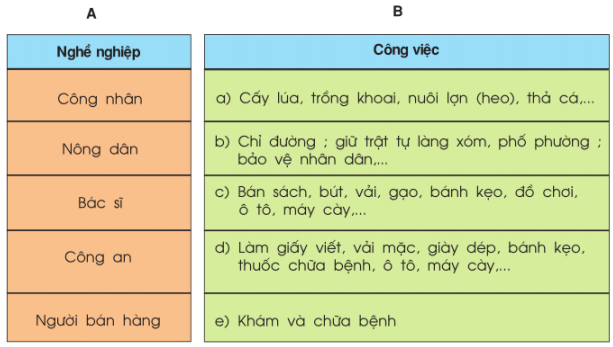 Từ Trái Nghĩa Lớp 2 Gallery 2