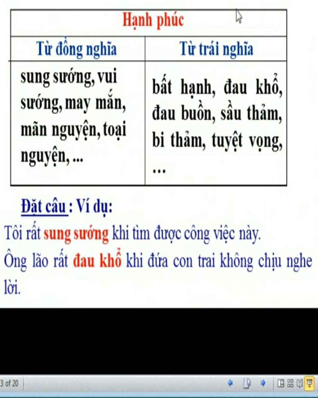 Từ trái nghĩa với hạnh phúc là gì?