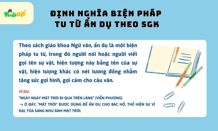 Tu Từ Ẩn Dụ Là Gì?  Thế Giới Văn Học Qua Lăng Kính Ẩn Dụ