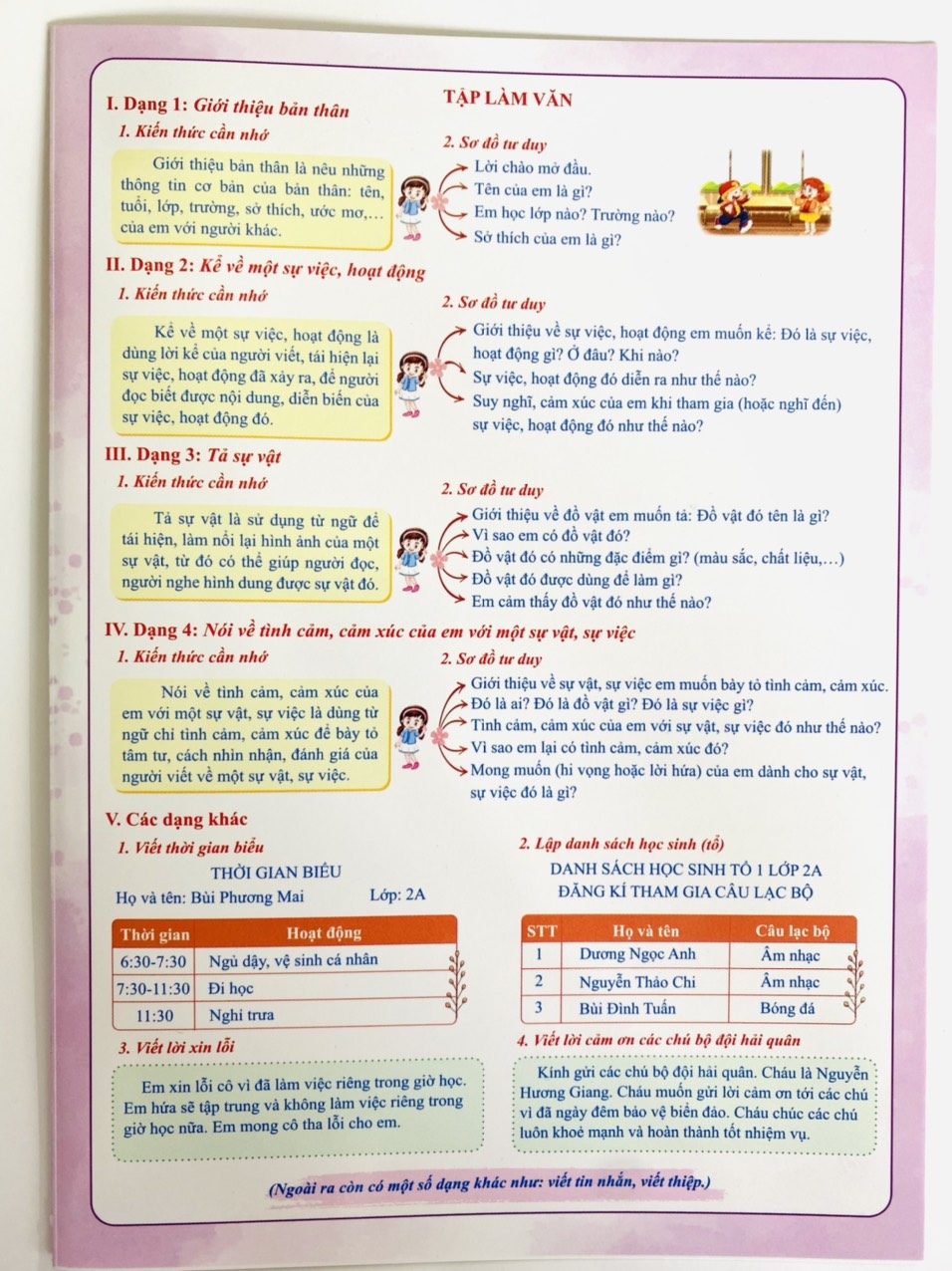 Kiến thức cần ghi nhớ Tiếng Việt lớp 2 Gallery 2