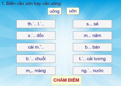 Những từ vần ươn và ương trong tiếng Việt Gallery 1