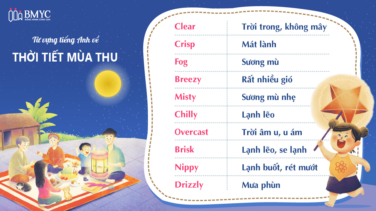Chính tả mùa thu lớp 5 Gallery 1