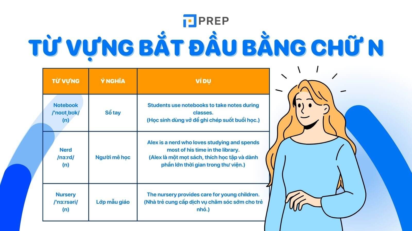 Những từ bắt đầu bằng chữ N Gallery 1