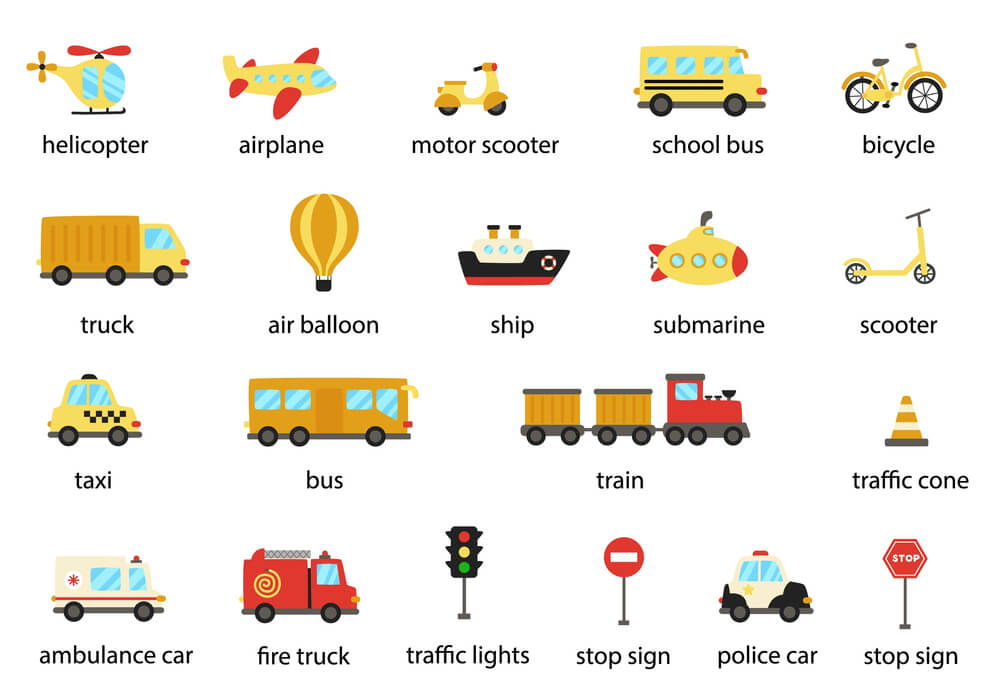 English Vocabulary for Kids