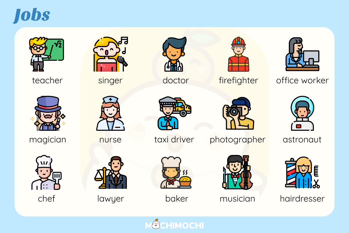 Từ vựng tiếng Anh thông dụng: Học ngay để nói tiếng Anh tự tin hơn! Gallery 1